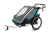 Bicycle trailers | Bikepeak.sk