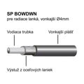 LONGUS Bowden transmission SP