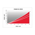 ELITE Trainer QUICK-MOTION